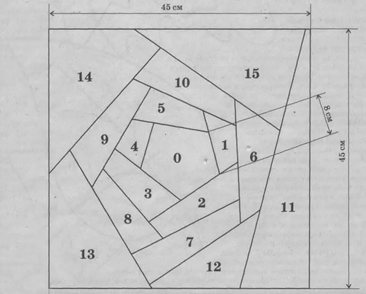 Patchwork Yastıklar: Patchwork Ekipmanları, Dikiş Şeması, Fotoğraf, Kendi Ellerinizle Patchwork Stil, Yastık Fikirleri, Dekoratif Kanepe Yastıklar, Video