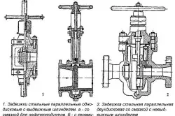 Características das válvulas de varias modificacións