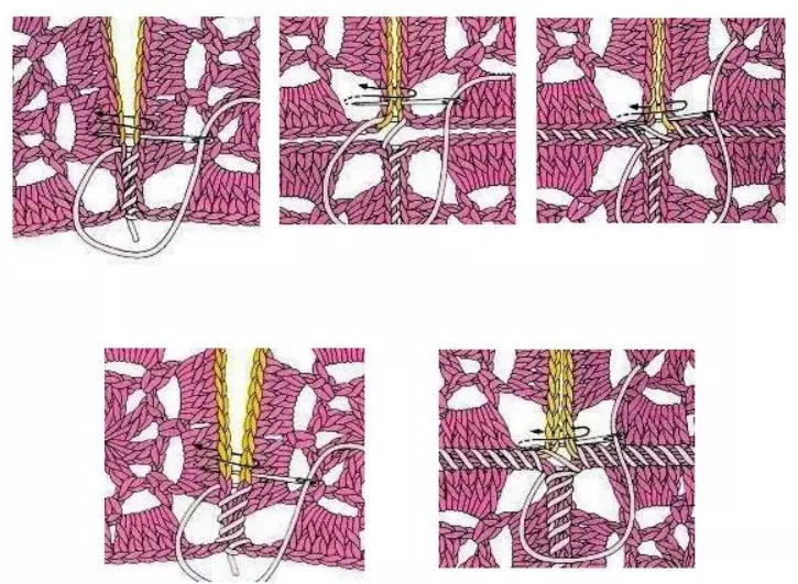 Maniere om ouma crochet aan te sluit