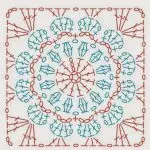 ایک crochet babushkkin مربع کو کیسے باخبر رہنے کے لئے: ابتدائی انجیل کے لئے سادہ منصوبوں