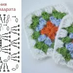 វិធីចង crochet pagehkk ការ៉េ: គ្រោងការណ៍សាមញ្ញសម្រាប់អ្នកចាប់ផ្តើមដំបូង TakerleWomewomen