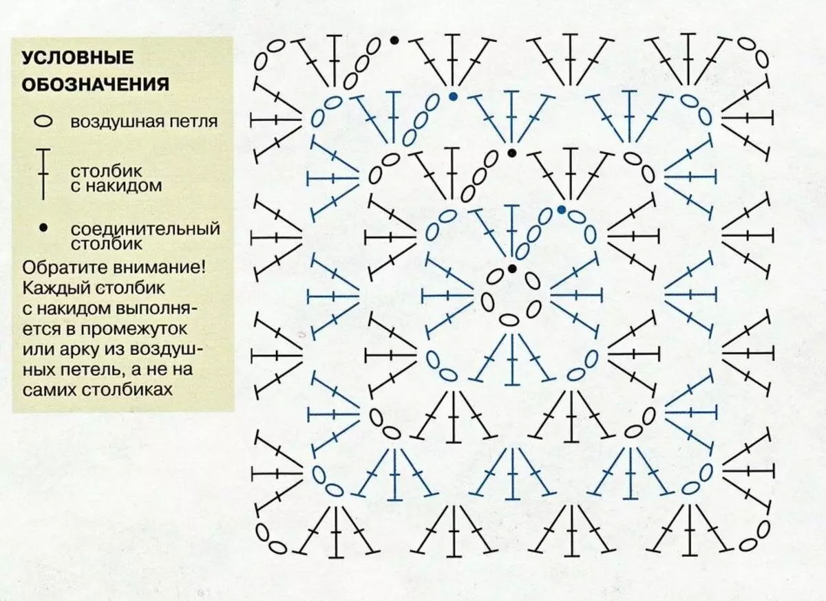 Babushkin Square Crochet-skema