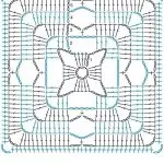 So binden Sie ein Häkeln Babushkin-Quadrat: einfache Schemata für Anfänger-Nadelwomen