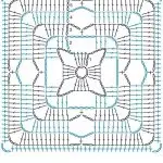 Hoe om 'n hekel Babushkin Square te bind: Eenvoudige skemas vir beginner naaldwerk