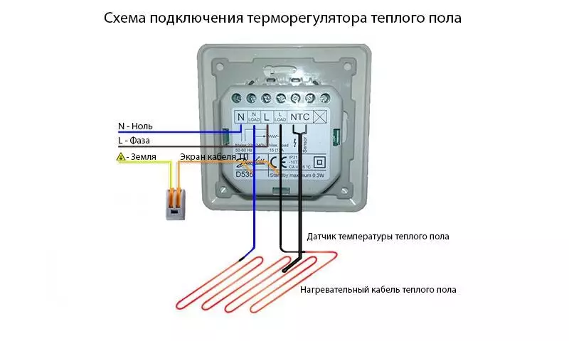 Vzduchové pripojenie: Obvod tepelného regulátora, video a elektrina s vlastnými rukami, infračervené správne