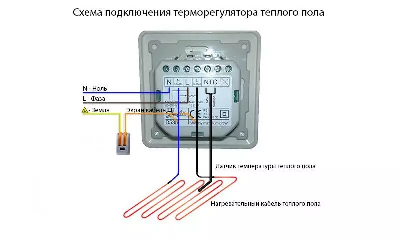 Kev Txuas Huab Cua: Kev Regulator Circuit Court, video thiab hluav taws xob nrog lawv tus kheej tes, infrared kom raug