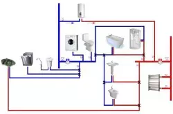 Prinsip transfer dapur di ruang tamu