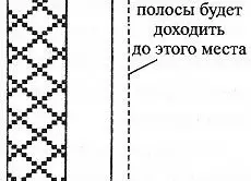 Як правильно підібрати шпалери до фотошпалерами