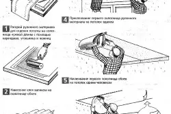 Come scegliere il modo in cui sfondi gratuiti per foto