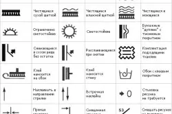 Како да го изберете патот позадина за слика