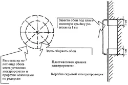 Како да го изберете патот позадина за слика