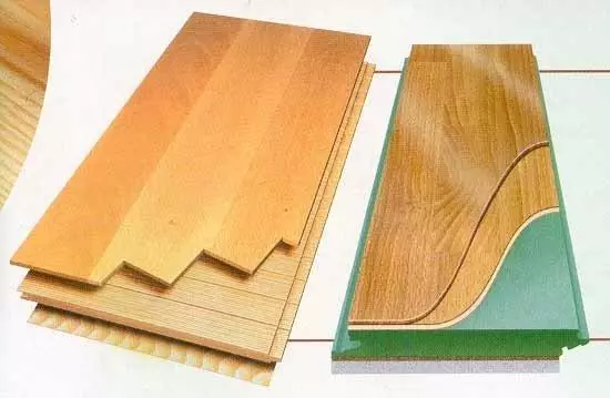 Parquet Bhodhi kana Laminate: Zvirinani Laminated zvakadaro murume, Ungasarudza sei muti wechisikigo, foto uye enzaniso