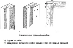 ஒரு இரண்டு பக்க enterroom கதவை நிறுவ எப்படி?