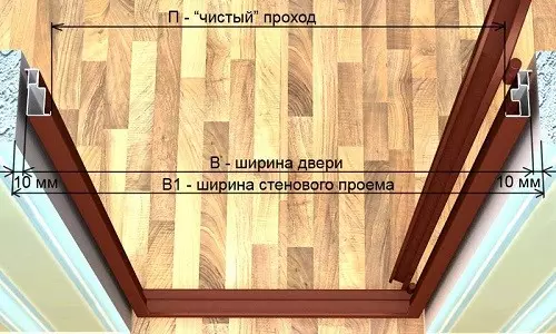 How to assemble and install interroom doors