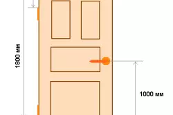 Hoe om interroom deure te versamel en te installeer