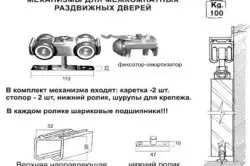 Як зрабіць дзверы купэйныя сваімі рукамі