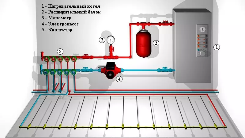 水熱鍋爐：如何選擇和連接