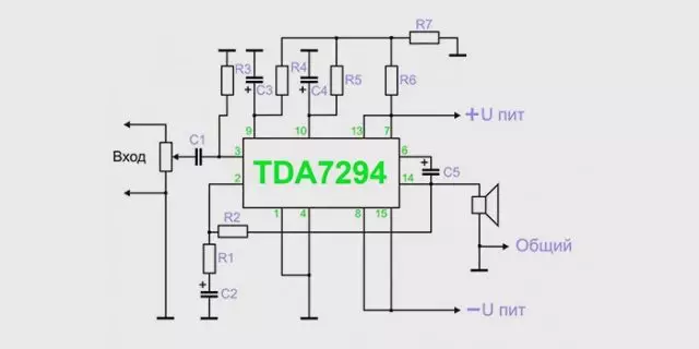 Maayo nga amplifier ang imong kaugalingon