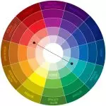 Ένας τρομερός συνδυασμός: χρώματα στο εσωτερικό που δεν ταιριάζουν μεταξύ τους