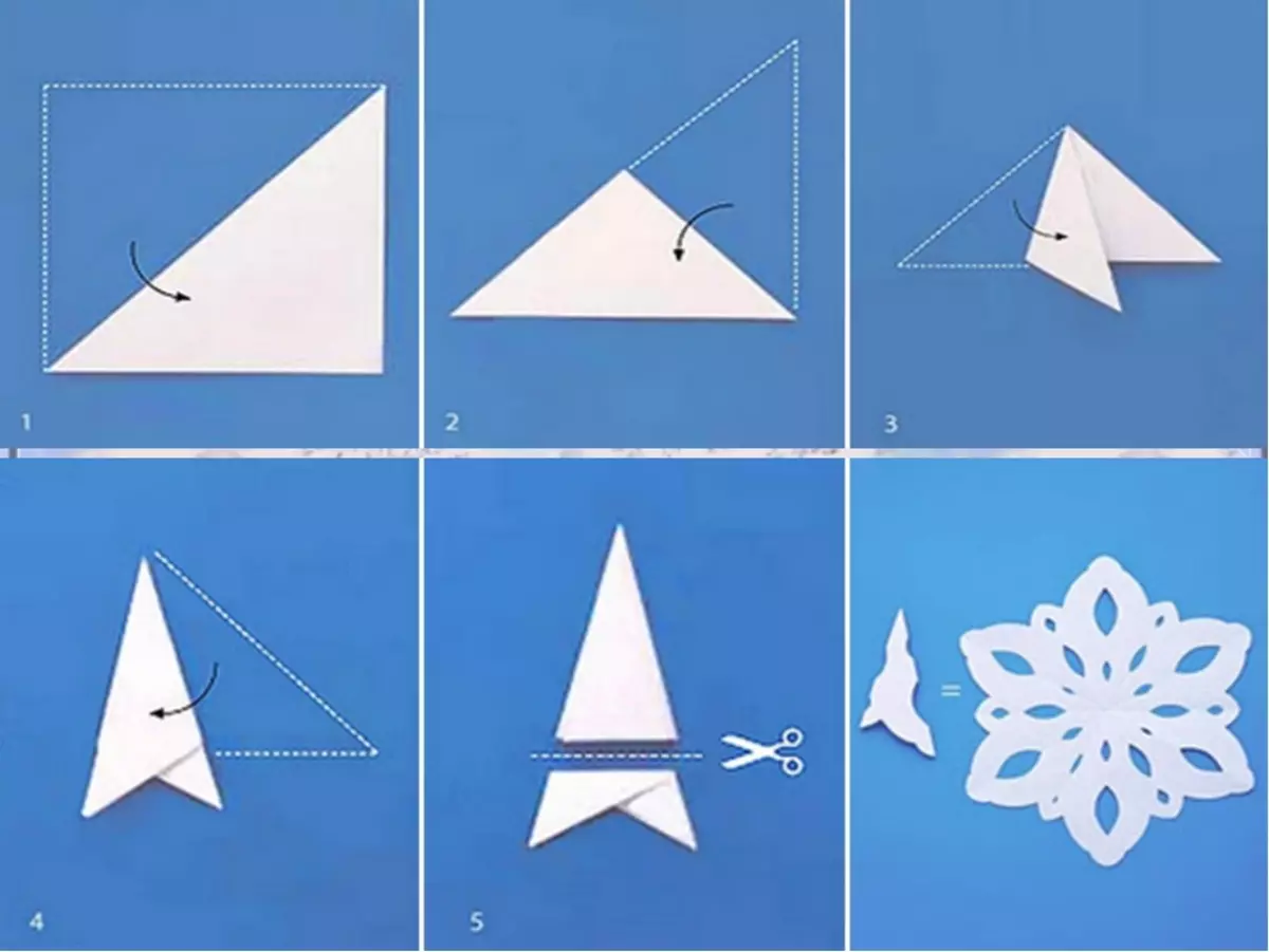 Hoe om papier sneeuvlokkies vir die huis te maak