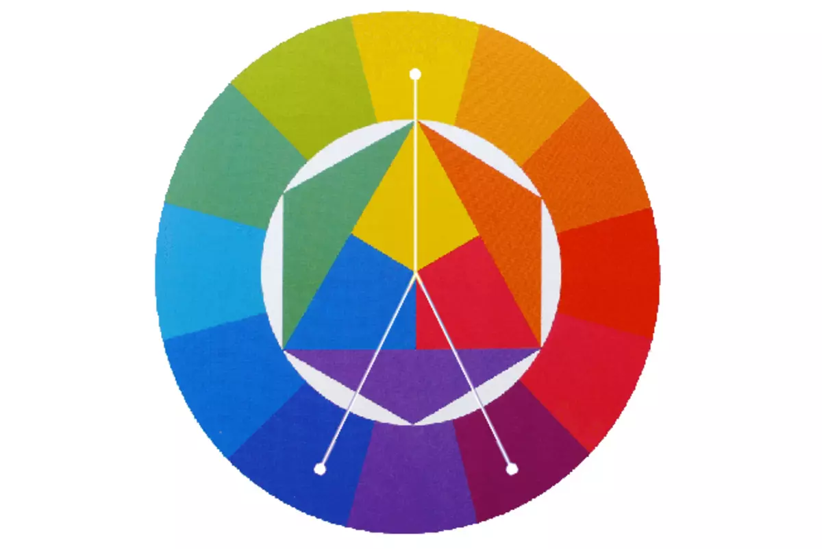 Βασικά χρώματα στο εσωτερικό. 5 Πρακτικά Συμβούλια