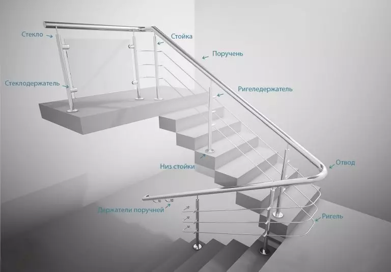 Stainless Steel Staircase