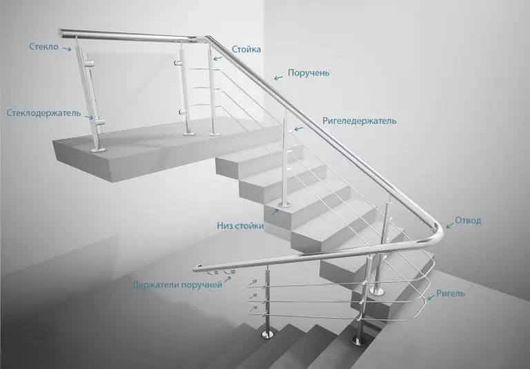 Stainless steel Staircase