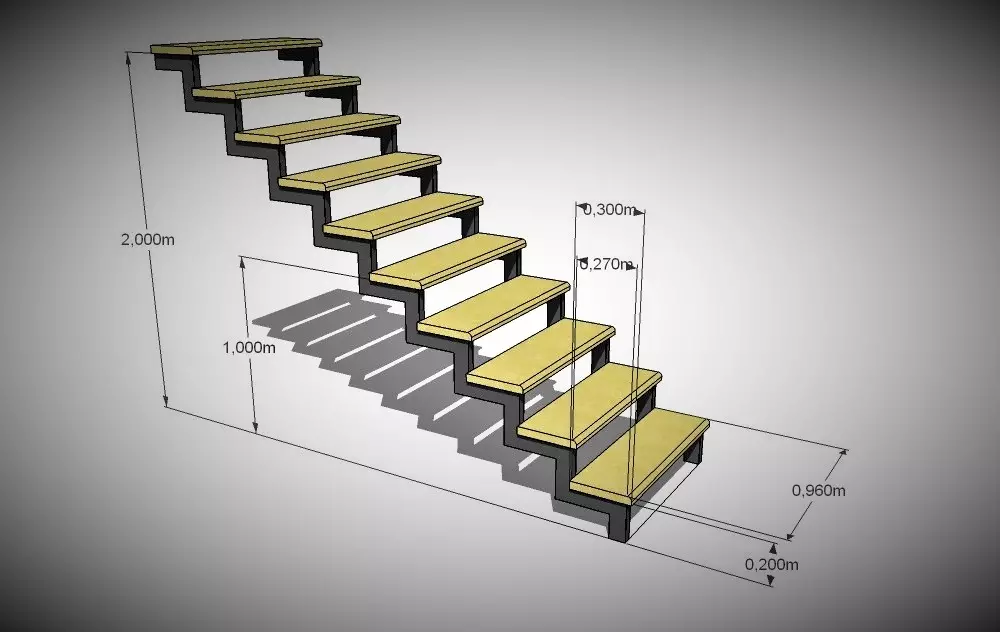 Izračun metalnih stepenica