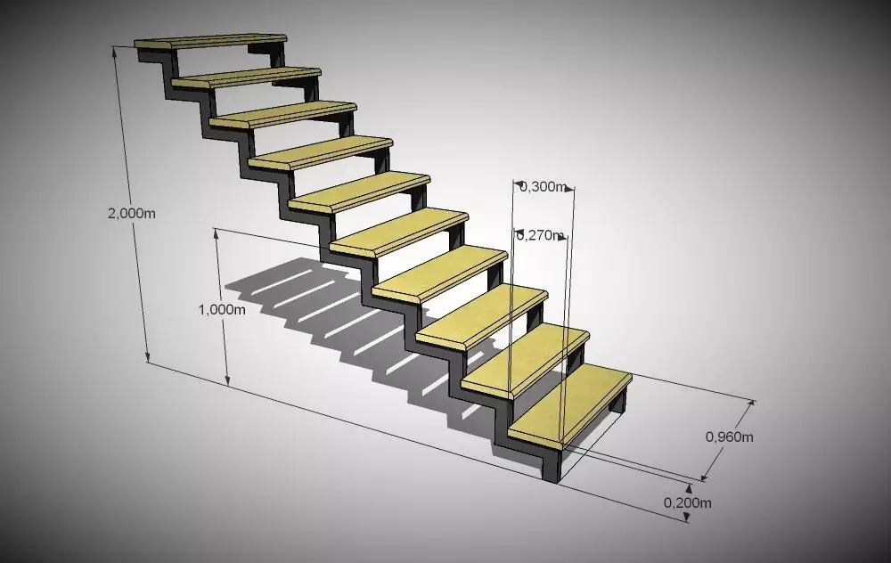 Tính toán cầu thang kim loại
