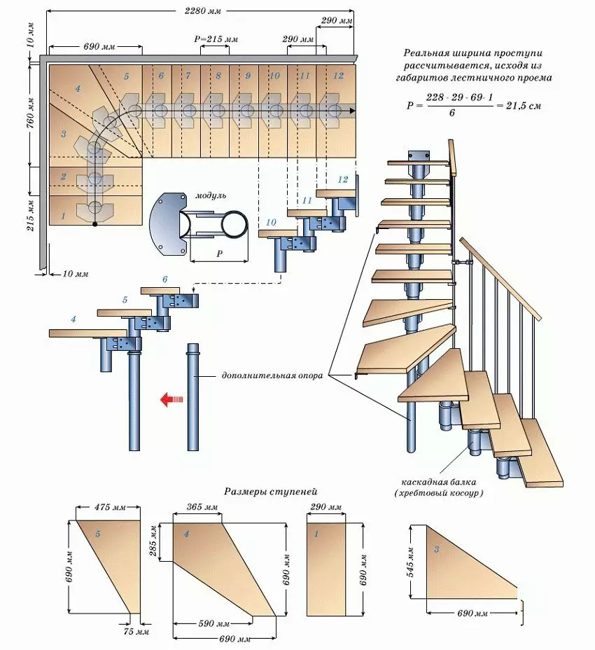 Escada modular faz você mesmo esquema