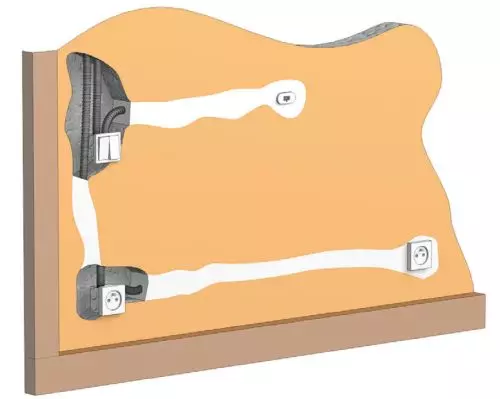 Cableado baixo xeso: Depósito correctamente