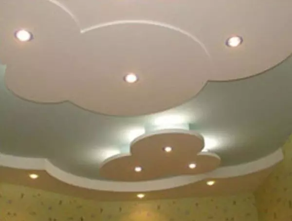 Tamaño Drywall de teito - Diferenzas e funcións