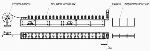 Profil výrobný stroj pre sadrokartón: výroba rámových prvkov
