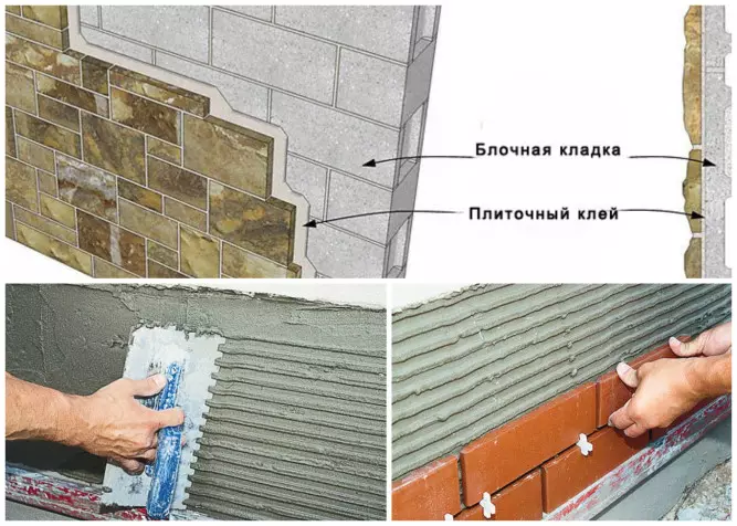Облицювання фасаду керамогранітом і клінкерною плиткою: технологія укладання