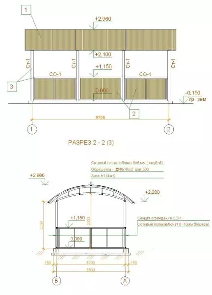 Disegni gazebo da policarbonato con le loro mani: scegli il modulo e il metodo di costruzione