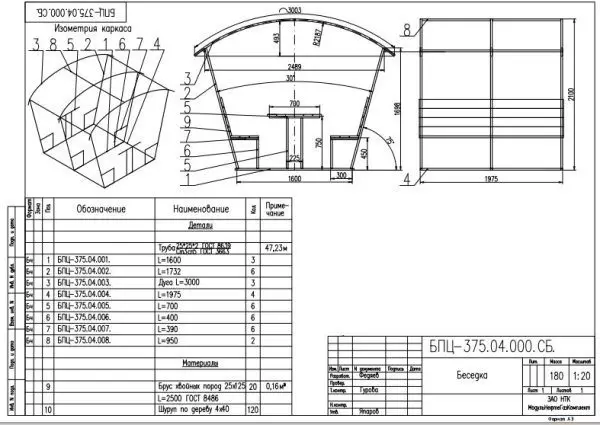 Sary Gazebos avy any Polycarbonate miaraka amin'ny tanany manokana: Fidio ny endrika sy ny fomba fananganana