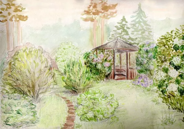 Hoe een tuinhuisje te tekenen: onze dromen financieel uitdrukken