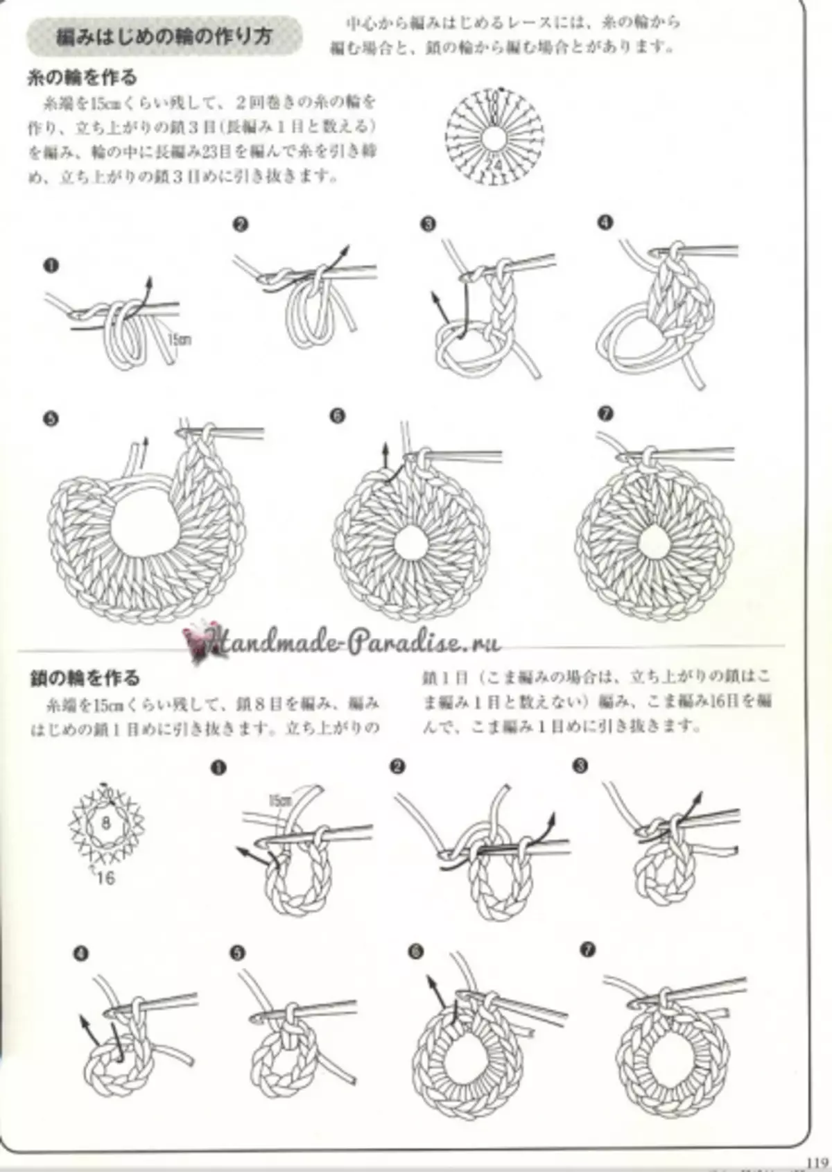 De moaiste crochet servetten mei ananaspatroan