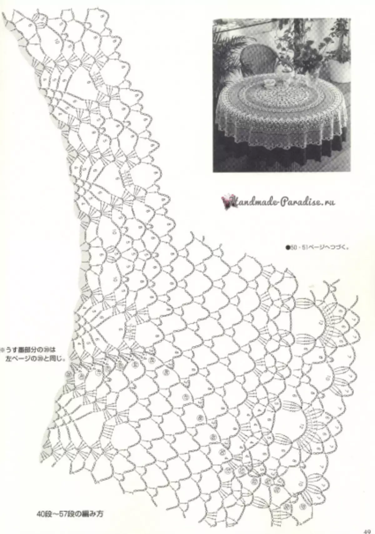 Les plus belles serviettes au crochet avec motif d'ananas