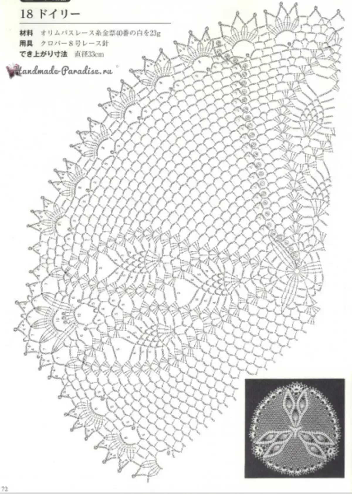 Serbet crochet sing paling ayu kanthi pola nanas