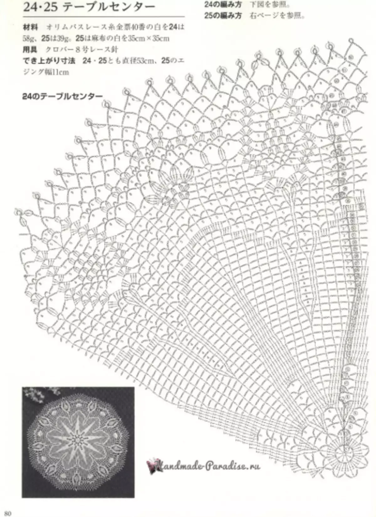 ຜ້າເຊັດໂຕ crochet ທີ່ສວຍງາມທີ່ສຸດທີ່ມີຮູບແບບຫມາກນັດ