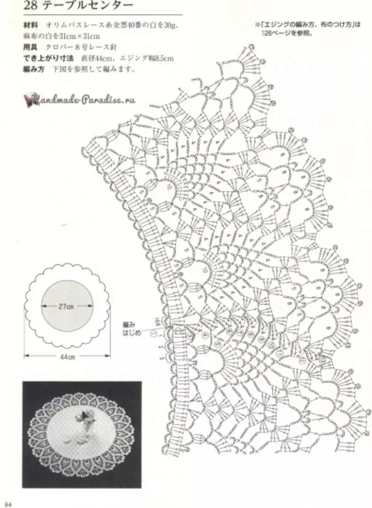 Is-srievet tal-ganċ l-isbaħ b'mudell ta 'l-ananas