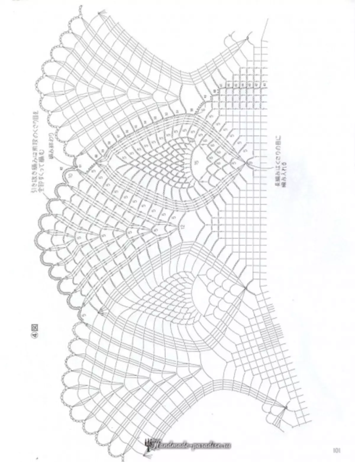 Elegantna Crochet Lace 2019 magazin - salvete i kukičani stolnjak