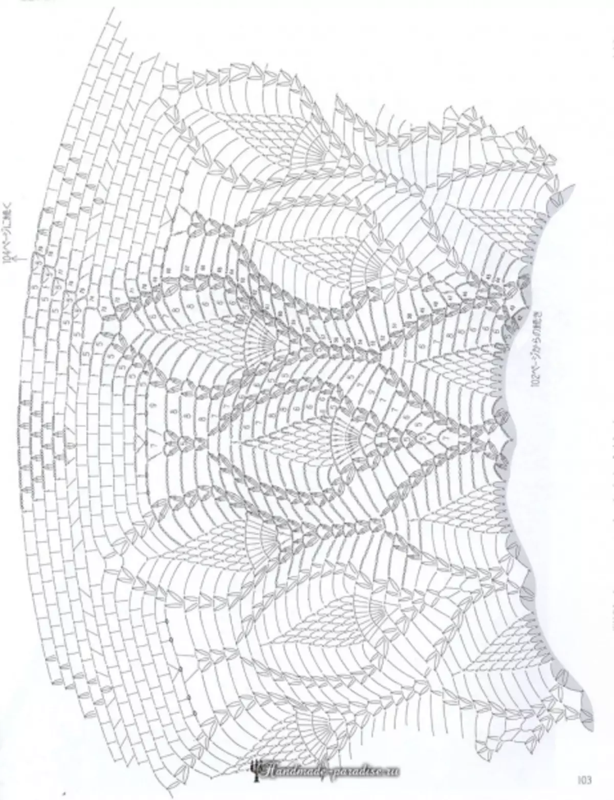 Xirfadle Crochet Crochet LACERET 2019 Joornaal - xafaayad iyo gogosha xamuulka