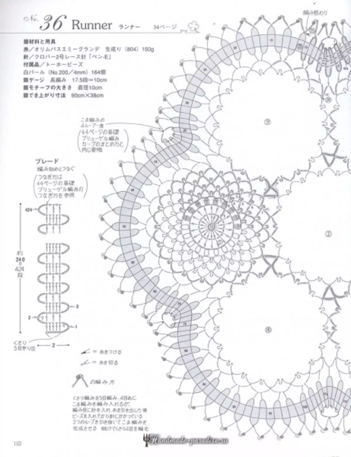 Gazety Crochet Crochet Lace 2019 - Napkins sy takelaka Crochet