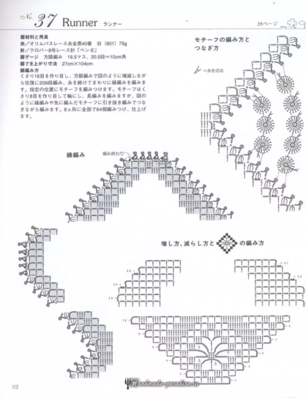 Magazini yokongola ya Crochet Lace 2019 Magazini - Natukins ndi Crochet Tnderacloths