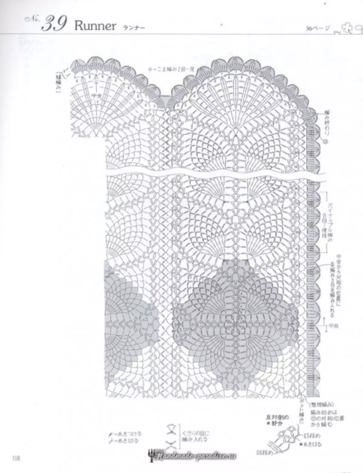 মার্জিত Crochet লেইস 2019 ম্যাগাজিন - Napkins এবং Crochet Tablecloths