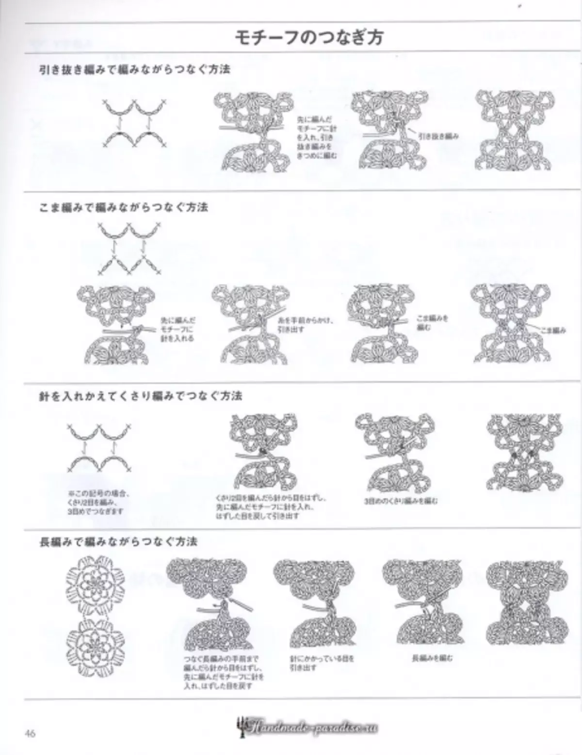 Xirfadle Crochet Crochet LACERET 2019 Joornaal - xafaayad iyo gogosha xamuulka