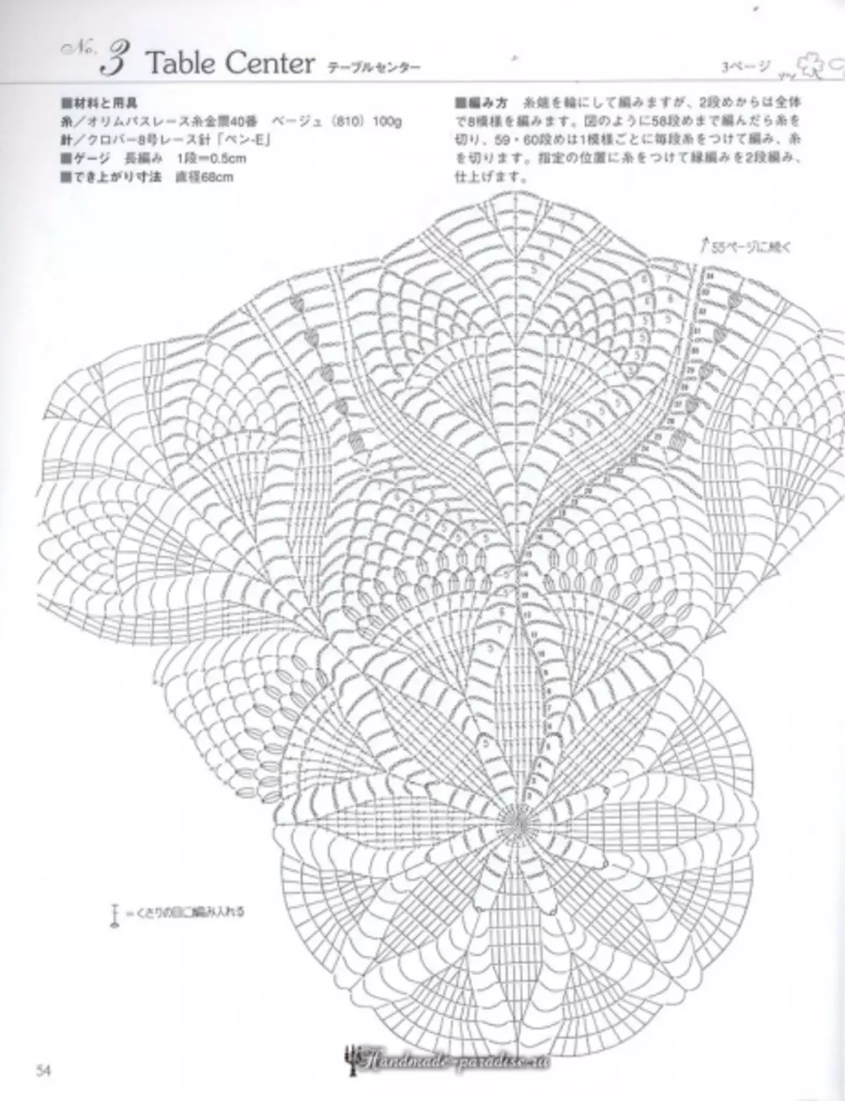 Симди Crochet Leal 2019 оны сэтгүүл - Наргуур, салфетка, зүүгээр ширээний бүтээлэг