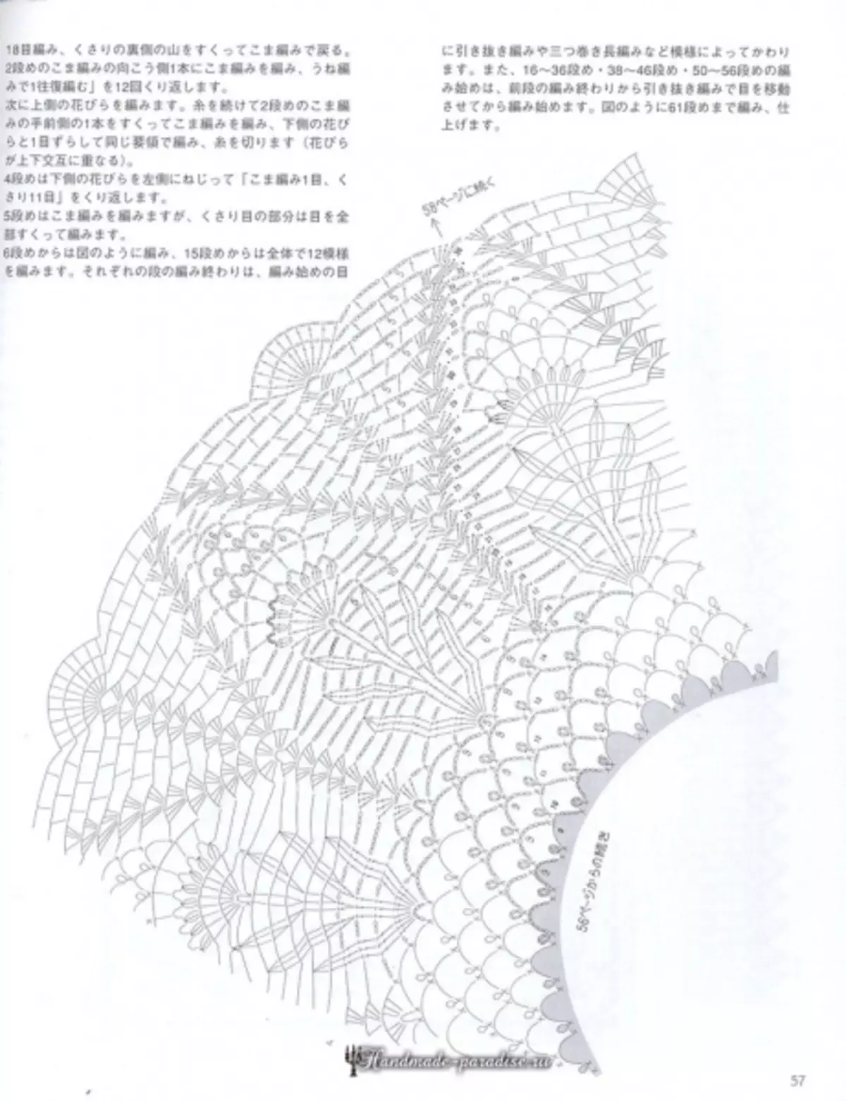 Xirfadle Crochet Crochet LACERET 2019 Joornaal - xafaayad iyo gogosha xamuulka